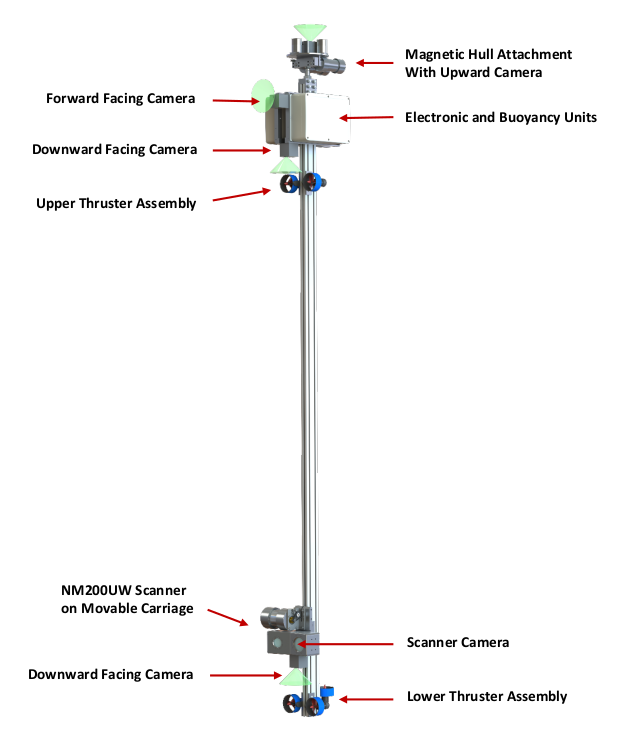 RPV Inspection Robot